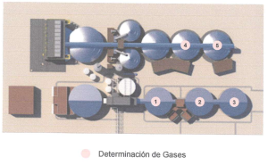 Nom Stps Agentes Qu Micos Contaminantes Del Ambiente Laboral